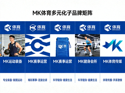 MK体育多元化子品牌矩阵与品牌视觉展示